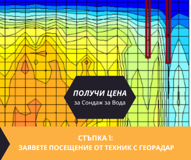 Получете информация за комплексната ни и Гарантирана услуга проучване с изграждане на сондаж за вода за Аврен. Създаване на план за изграждане и офериране на цена за сондаж за вода в имот .