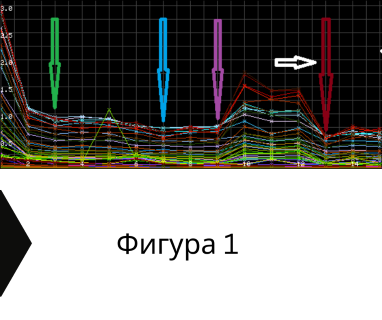 Получете информация за комплексната ни и Гарантирана услуга проучване с изграждане на сондаж за вода за Айтос. Създаване на план за изграждане и офериране на цена за сондаж за вода в имот .