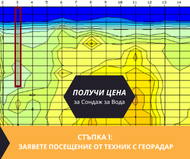 Получете информация за комплексната ни и Гарантирана услуга проучване с изграждане на сондаж за вода за Балчик. Създаване на план за изграждане и офериране на цена за сондаж за вода в имот .