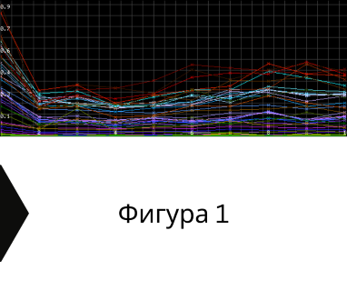 Получете информация за комплексната ни и Гарантирана услуга проучване с изграждане на сондаж за вода за Бойница. Създаване на план за изграждане и офериране на цена за сондаж за вода в имот .