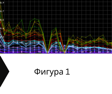 Получете информация за комплексната ни и Гарантирана услуга проучване с изграждане на сондаж за вода за Брезник. Създаване на план за изграждане и офериране на цена за сондаж за вода в имот .