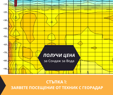 Получете информация за комплексната ни и Гарантирана услуга проучване с изграждане на сондаж за вода за Горна Оряховица. Създаване на план за изграждане и офериране на цена за сондаж за вода в имот .