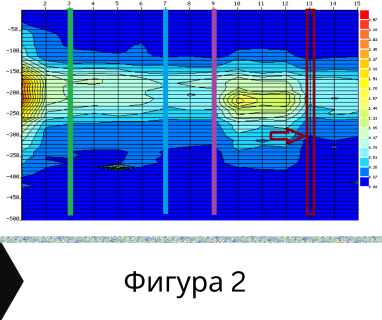 Получете информация за комплексната ни и Гарантирана услуга проучване с изграждане на сондаж за вода за Лясковец. Създаване на план за изграждане и офериране на цена за сондаж за вода в имот .